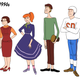 Illustration for article titled Heres How the Scooby Doo Crew Wouldve Dressed Through the 20th Century